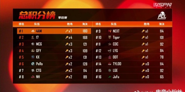 sjb世俱杯「中国」官方网站- 昔日冠军降级警报再度拉响  